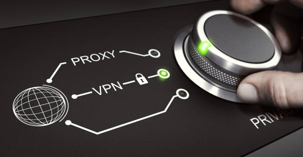 PHP Proxy Detection